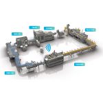 מהי עבודת קו ביקבוק?